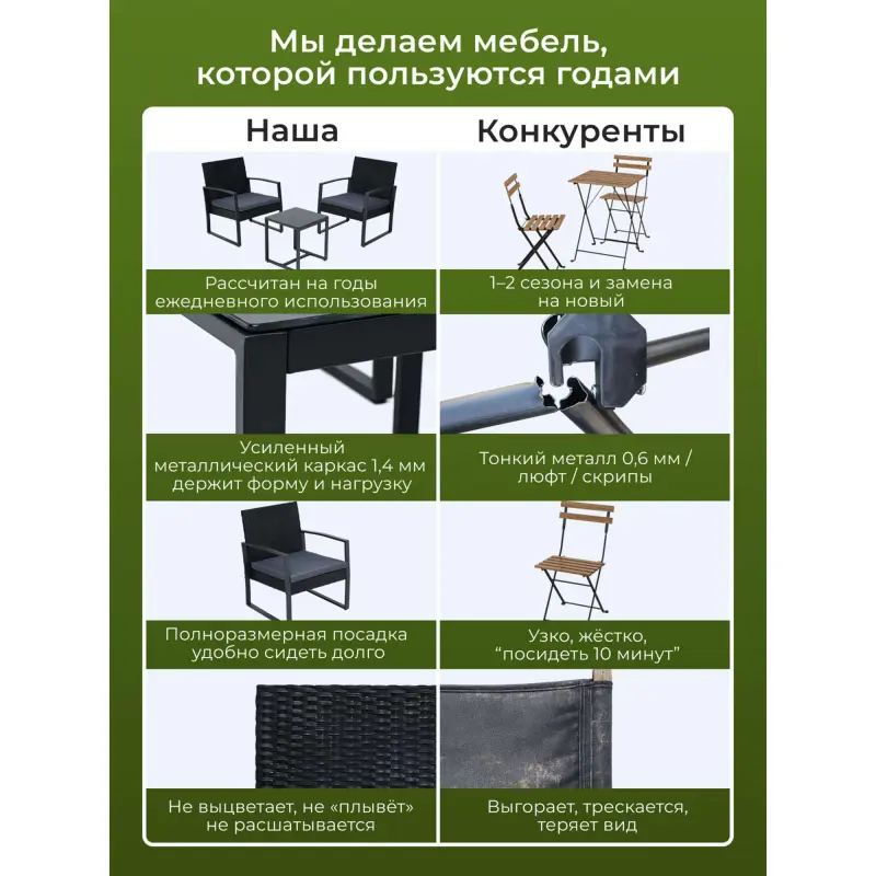 Комплект мебели FS5070, 3 ед. (2 кресла, журнальный стол, 2 подушки)_preview_12