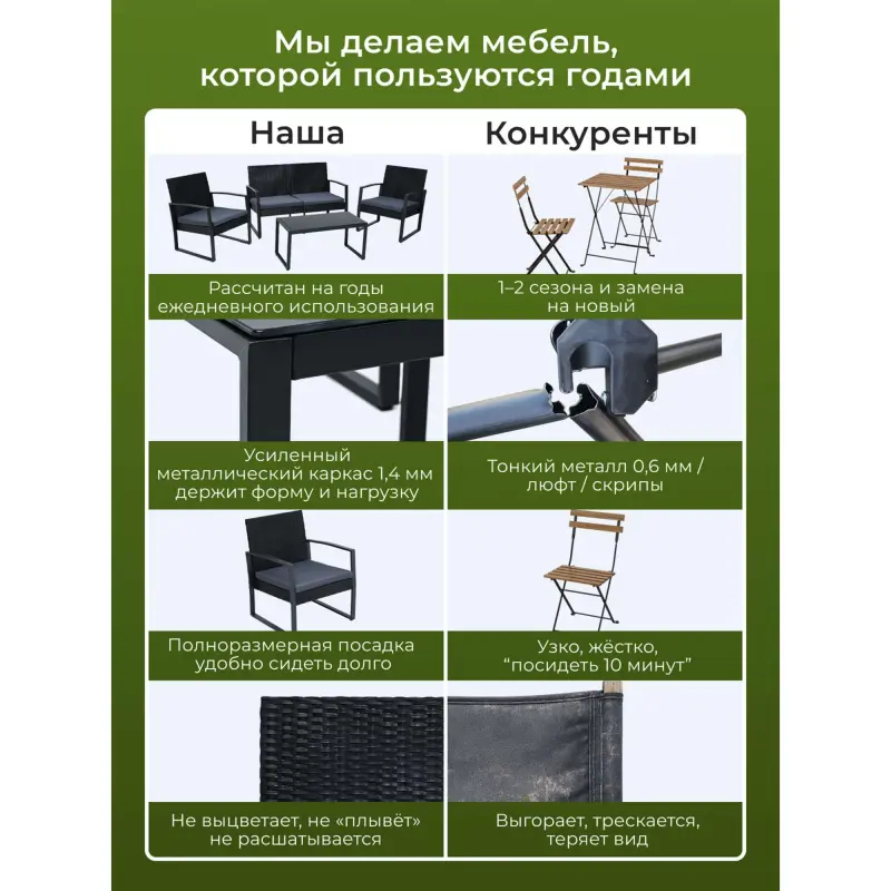 Комплект мебели FS5071, 4 ед. (2 стула, 1 журнальный стол, 4 подушки, 1 диван)_preview_9