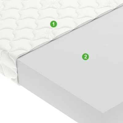 Матрас Хит5 90*200см МВ 312.Хит 5.90.200.11_5