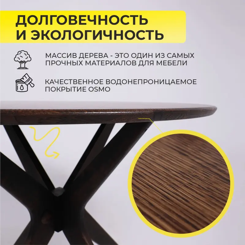 Стол ОЛДЕН, d950*760, дуб натуральный/покрытие рич_preview_4