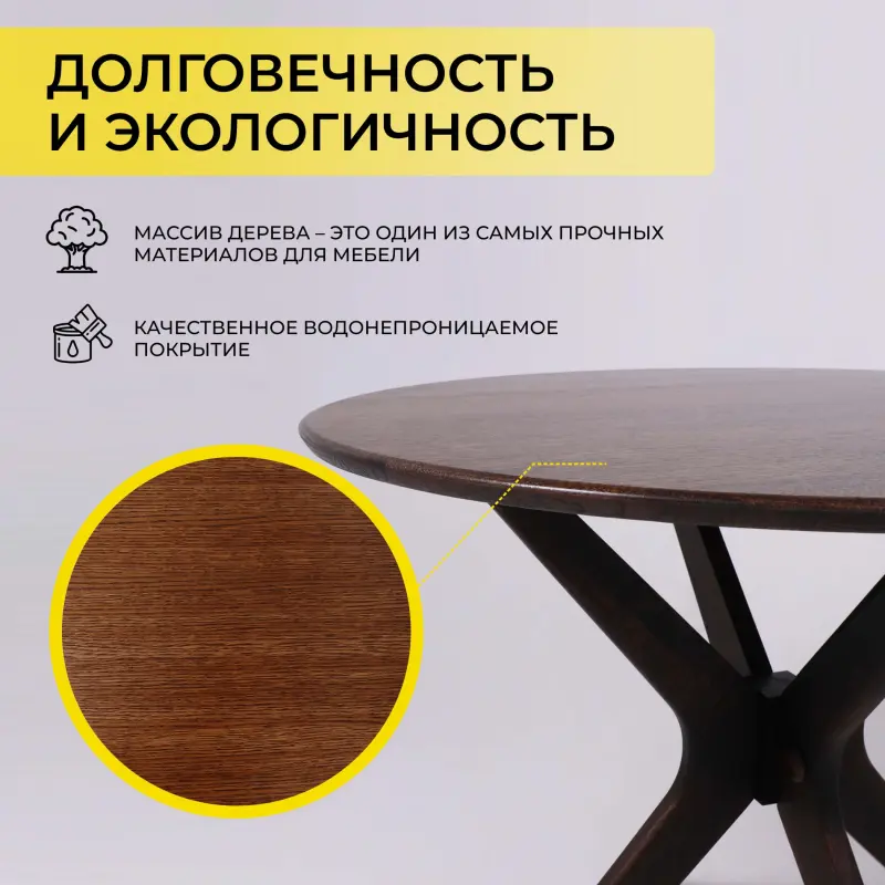 Стол ОКСФОРД, d1100*760, дуб натуральный/покрытие рич_preview_3